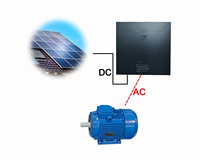 Variateur de fréquence numérique multi-mode triphasé VOLTIQUE 6000-450KW/380V 450kW à contrôle V/f pour moteurs industriels