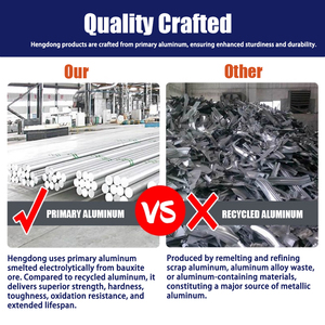 Extrusión de Aluminio Negra de 40x40 mm, Perfiles de Aluminio 4040 - Product Image 5