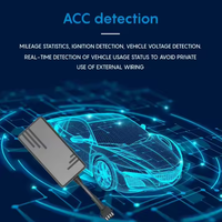 Traqueur GPS Filaire 4G J16 SA avec Fonction Anti-Interférence et Alarme de Panne de Courant pour Voiture, Moto, Vélo