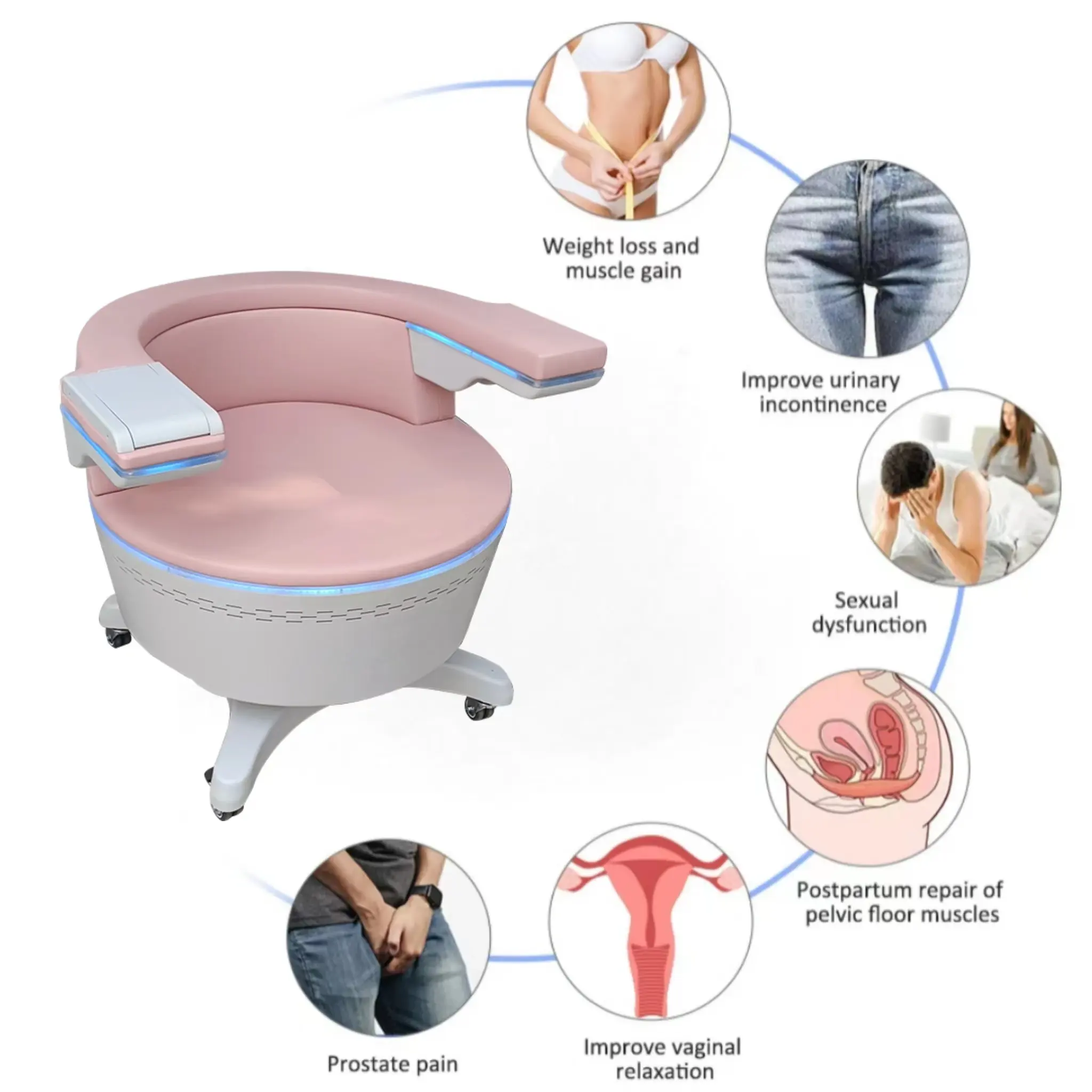 Non Invasive Pelvic Floor Chair maquina Strengthening Ems Pelvic Muscles Chair Promote Postpartum Repair ems pelvic floor chair