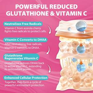 Oem Glutathion Gummies Vitamine C <span class=keywords><strong>Selenium</strong></span> Ultieme Absorptie Antioxidant Supplement Met L-Cysteïne Supplement Voor Anti-Aging - Product Image 6