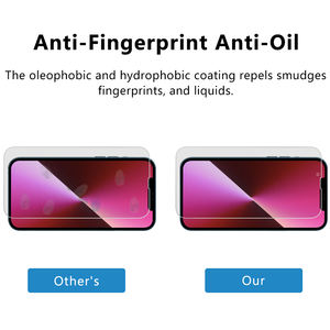 Protector de Pantalla de Privacidad LFD 21 para <span class=keywords><strong>Tel</strong></span>éfono, Privacidad de 360 Grados en 4 Direcciones, Vidrio Templado para <span class=keywords><strong>iPhone</strong></span> <span class=keywords><strong>12</strong></span> 13 Pro, Película Protectora de Pantalla de Privacidad para <span class=keywords><strong>Tel</strong></span>éfono - Product Image 3