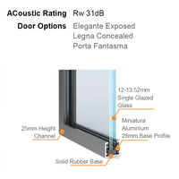 Solution de cloisonnement modulaire en verre pour l'aménagement intérieur de bureaux avec ouverture de porte et zone au sol ouvert