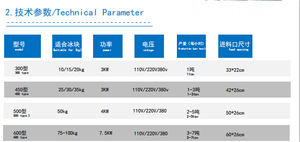 เครื่องบดน้ำแข็งไฟฟ้าระดับพรีเมียมสำหรับเครื่องทำสเลอชีและสถานีเครื่องดื่ม - Product Image 4