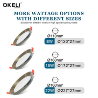 OKELI – lampe de plafond intelligente moderne, contrôle par application WIFI Tuya, panneau lumineux d'automatisation