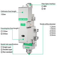 Tête de découpe laser industrielle BM110 à mise au point automatique 3,3 kW haute vitesse 1064 nm pour alignement de fibres métalliques – Nouveau prix compétitif