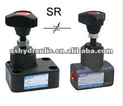 Limiteur de débit unidirectionnel à aiguille série SRT/SRG pour applications pétrolières (Modèles SRT-03/SRG-03/SRT-06/SRG-06/SRT-10/SRG-10) - Product Image 4