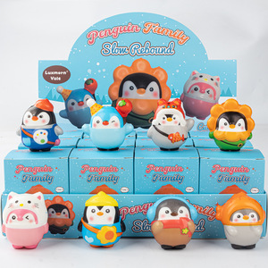 Caja Sorpresa Misteriosa de Juguetes Blandos de PU de Ascenso Lento, con Diseños de Grinch, Gnomo, Muñeco de Nieve y Perro, para Navidad, Antiestrés y Fidget, Venta al por Mayor - Product Image 3
