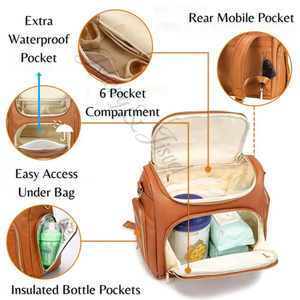 Mochila de Pañales de Material PU de Lujo <span class=keywords><strong>con</strong></span> Clips para Cochecito y USB |   Bolsa Convertible de Gran Capacidad para Viajes y Uso Diario, Montable <span class=keywords><strong>en</strong></span> Cochecito - Product Image 3