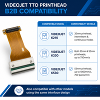 Tête d'impression VJ d'origine KCE-53-12PAJ1 215984 53mm pour imprimante à transfert thermique Videojet Dataflex 6280 6320 6420 TTO