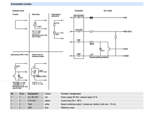 Ebm-papst R1G225-AF11-52/A02 EC พัดลมแรงเหวี่ยงขนาดกะทัดรัดสำหรับระบบระบายความร้อนระบายอากาศ HVAC - Product Image 2