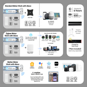 Stores occultants horizontaux motorisés automatiques intelligents pour fenêtres, avec commande Google Alexa intégrée, jour et nuit, type zèbre, pour intérieur, couleur noire - Product Image 6