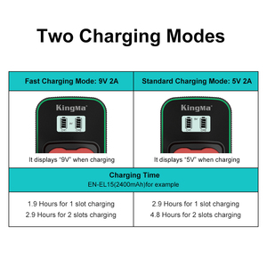 <span class=keywords><strong>Chargeur</strong></span> <span class=keywords><strong>de</strong></span> <span class=keywords><strong>batterie</strong></span> LCD à charge rapide USB-C KingMa EN-EL15 pour <span class=keywords><strong>appareil</strong></span> <span class=keywords><strong>photo</strong></span> <span class=keywords><strong>Nikon</strong></span> D850 - Product Image 3