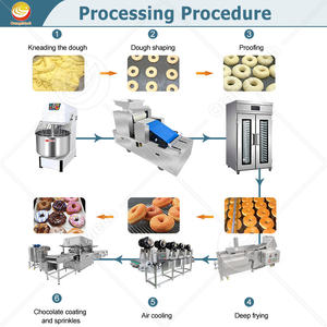 ORME çörek makinesi Maker makinesi otomatik Donut süreci hattı çörek üretim hattı yapmak - Product Image 2