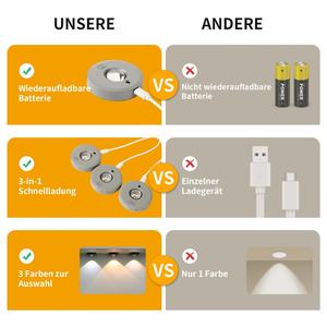 Éclairage LED d'ambiance décoratif pour la maison, pouvant être fixé sur les armoires à vin, les armoires de cuisine et les vitrines. - Product Image 6