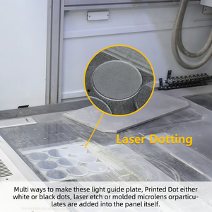 Nhà Máy Rõ Ràng Nhựa Trong Suốt 2Mm <span class=keywords><strong>PMMA</strong></span> Acrylic Hướng Dẫn Bảng Điều Chỉnh/LED Ánh Sáng Hướng Dẫn Tấm Với Kích Thước OEM - Product Image 4