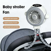 Ventilateur de poussette pour bébé avec écran AI, oscillation gauche-droite et éclairage pour siège auto bébé