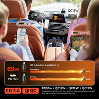 Cargador de Coche LISEN 2026 Mejorado de 84W con Carga Rápida, Adaptador USB C Retráctil para Vehículo con Cable para iPhone 17 y Samsung S25