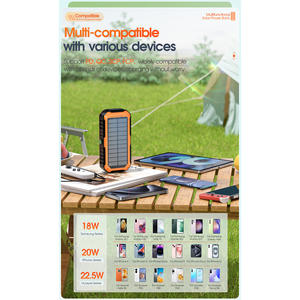Nouveaux produits - Batterie solaire 20000mAh avec câble de charge PD20W intégré et manivelle - Batterie externe hautement cotée - Product Image 3