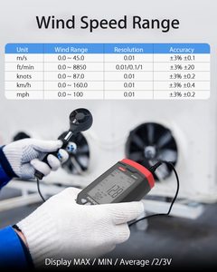 Anémomètre numérique WT8907 CFM/CMM, station météo, mesure de la vitesse et de la direction du vent, température/aménagement atmosphérique ambiant, données de température/humidité, plastique, WT8907 numérique A - Product Image 4
