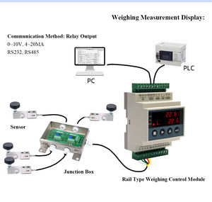 RS485 계량 송신기 모듈 절연 및 간섭 방지 Modbus RTU 통신 - Product Image 2