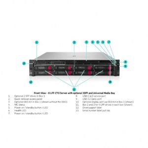 เซิร์ฟเวอร์แร็ค DL380 Gen12 24SFF 2U Xeon 6507P 3.5GHz 64 คอร์ 32GB DDR5 2.4TB SAS 12G SSD พร้อมชุดราง  มีสินค้าในสต็อก - Product Image 2