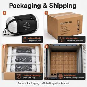 Sac <span class=keywords><strong>de</strong></span> compression pour sac <span class=keywords><strong>de</strong></span> couchage type enveloppe, en nylon, écologique, avec rembourrage en duvet <span class=keywords><strong>de</strong></span> canard, léger et portable, pour camping, randonnée et activités <span class=keywords><strong>de</strong></span> plein air - Product Image 6