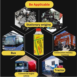 Additif d'élimination du carbone pour moteur <span class=keywords><strong>Diesel</strong></span> Amélioration de la puissance Huile <span class=keywords><strong>diesel</strong></span> Additifs <span class=keywords><strong>diesel</strong></span> Agent de <span class=keywords><strong>nettoyage</strong></span> de carburant pour voiture Accessoires spéciaux - Product Image 4
