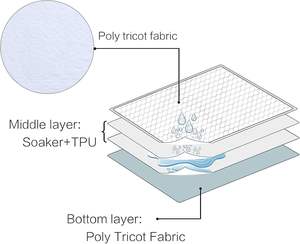 Almohadilla de cama para incontinencia acolchada impermeable antideslizante personalizada pañales/pañales reutilizables para adultos - Product Image 3