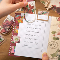 Simno 4 Styles Vintage Suitcase Ephemera Material Pack 115+ Pcs Scrapbook Kit Paper Stickers for DIY Journal Collage