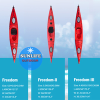 Vente en gros Kayak de mer durable océan 13 ~ 17 pieds Kayak de mer grand approvisionnement 1 personne 58 livres coque Kayak Skiff bateau