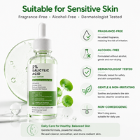 Sérum Apaisant Anti-Rougeurs et Anti-Acné à 2% de Niacinamide et Acide Salicylique pour le Visage