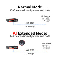 Conmutador PoE megabit directo de fábrica OEM, conmutador de red 2, conmutador Ethernet de enlace ascendente, 52W, AI Watchdog integrado para cámaras Ip