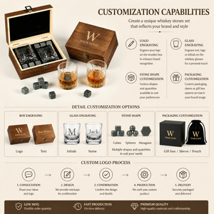 Set Regalo Bourbon Scotch con Bicchieri in Cristallo, Pietre per Whisky in Granito e Scatola in Legno, Regalo per <span class=keywords><strong>Padre</strong></span> o Uomo - Product Image 5