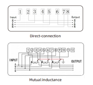 Compteur d'énergie intelligent numérique triphasé DLMS ZHONGYI DTZDZY01 avec clavier STS, prépayé, pour la mesure des kWh, classe 1.0 - Product Image 4