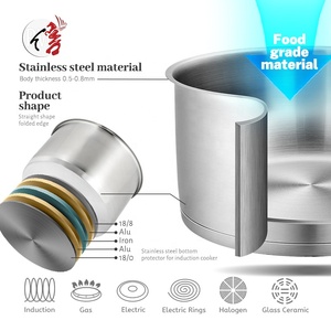 Bộ nồi chảo inox cao cấp hình thẳng, bán buôn - Product Image 3