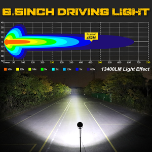 Projecteurs LED ronds de 7 pouces pour camion tout-terrain 4x4, lumière blanche ambre DRL, feux de jour - Product Image 5