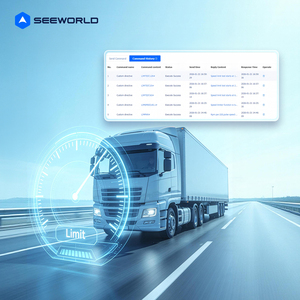 Soluzione GPS 2026 per la Gestione della Velocità della Flotta: Prevenzione degli Incidenti e Controllo della Velocità dei Camion - Product Image 6