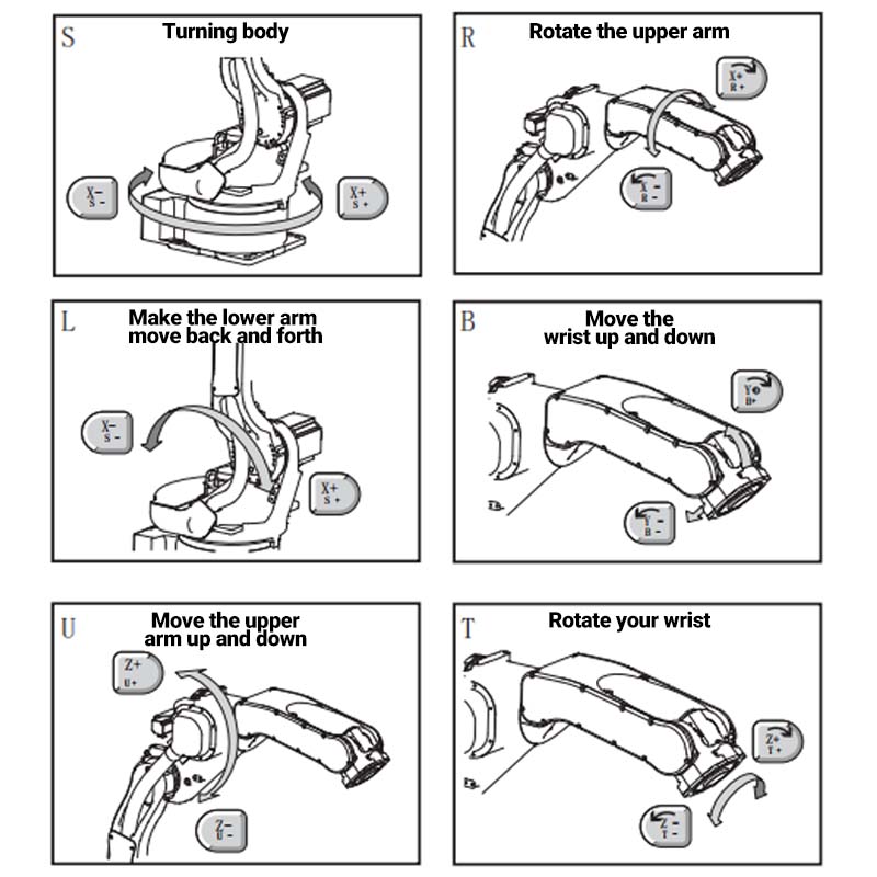 laser welding cell 6 axis
