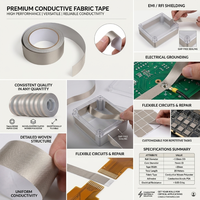 Bande de nickel-cuivre robuste à faible impédance de qualité industrielle pour blindage de cages Faraday, de racks de serveurs et de armoires de centres de données