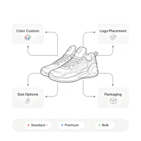 Chaussures de sport pour hommes, tendance, nouvelle collection été, baskets en mesh, chaussures décontractées à la mode, vente chaude