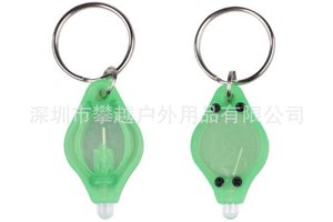 Ý Tưởng Sản Phẩm Mới 2025 Độc Đáo Mini UV 365-405nm Acrylic <span class=keywords><strong>LED</strong></span> Đèn Pin <span class=keywords><strong>Keychain</strong></span> Với Mô Hình Phim Hoạt Hình - Product Image 3