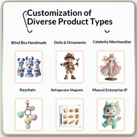 Figurines en résine 3D personnalisées en PVC pour la maternité, figurines moulées par injection sur mesure, personnalisation de poupées en résine OEM