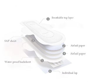 Serviettes hygiéniques jetables <span class=keywords><strong>Rael</strong></span> en coton biologique super absorbantes avec ailettes, format maxi - Product Image 2