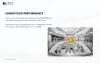 Pantalla LED Holográfica 3D para Ventanas Interiores, Pantalla Transparente P6.25, Publicidad Transparente, Letrero LED Publicitario P6.25