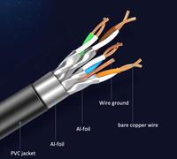 Konektor Ethernet kualitas tinggi Cat8 Cat7 Rj45 Sftp Awg26 kabel Patch Internet kabel merah kucing 8