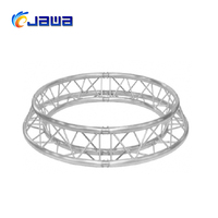 Estructura de Iluminación Giratoria para Conciertos