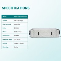Sistema de Ventilación con Recuperación de Calor MVHR, Aislamiento EPP, Motor DC Silencioso de 26dB, Ahorro de Energía para el Hogar
