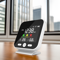 Detektor Konsentrasi CO2 TUYA WiFi Monitor Kualitas Udara untuk Eropa dan Amerika Serikat dengan Sensor Tipe NDIR Bersertifikat CE