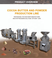 Ligne de machines de transformation de pâte de chocolat personnalisée en usine, mélange, broyage, pressage, fabrication de liqueur de fèves de cacao, poudre de cacao